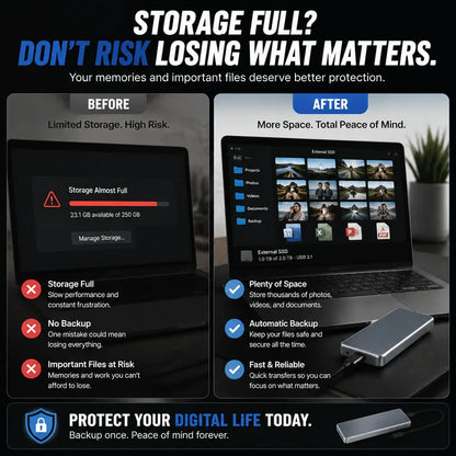 🔥 LAST DAY: 50% OFF – Portable External SSD to Protect Your Photos, Videos & Important Files
