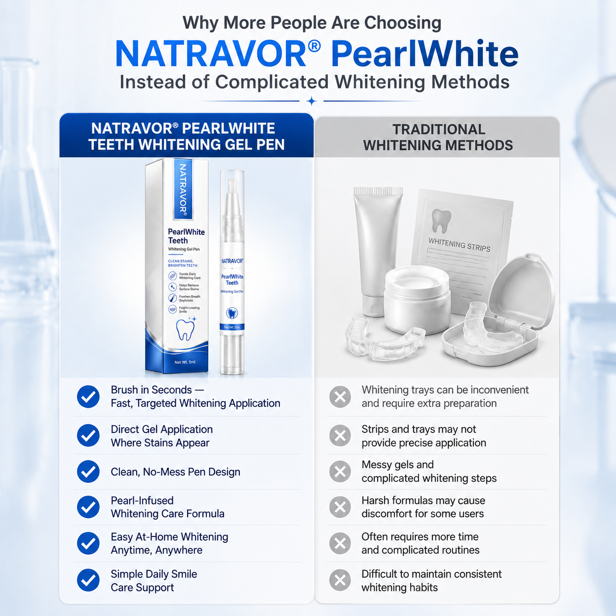 NATRAVOR® PearlWhite Teeth Whitening Gel Pen
