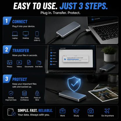 🔥 LAST DAY: 50% OFF – Portable External SSD to Protect Your Photos, Videos & Important Files